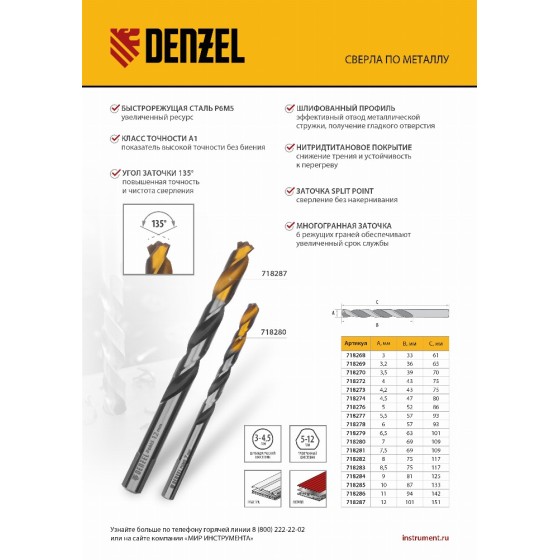 Сверло спиральное по металлу 7,5 x 109мм, Р6М5, Golden Tip, многогранная заточка Denzel 718281 Сверло спиральное по металлу 7,5 x 109мм, Р6М5, Golden Tip, многогранная заточка Denzel 718281