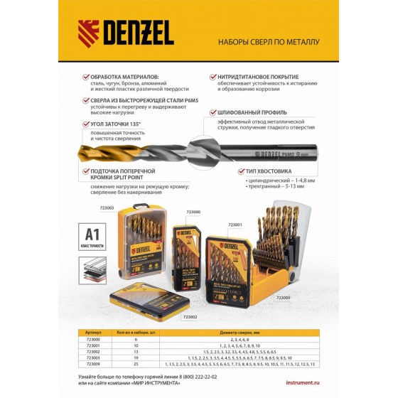 Набор сверл по металлу, 1-13 мм, Р6М5-TiN, Golden Tip, 25 шт Denzel 723009