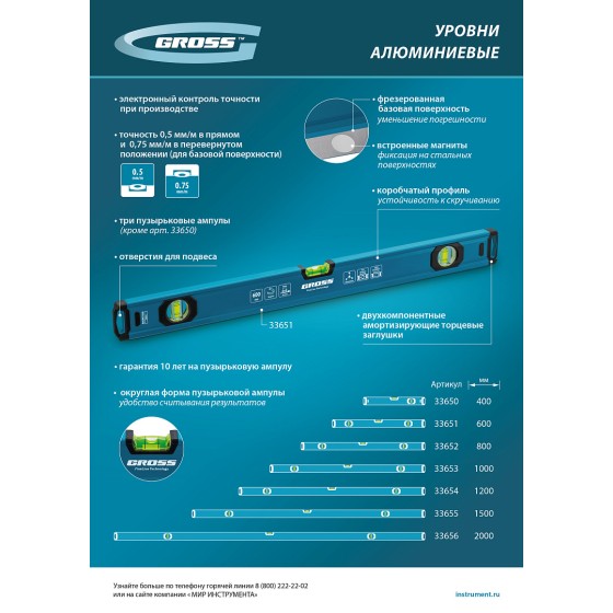 Уровень алюминиевый, магнит., фрезерованный, 3 глазка, 0,5 мм/м, 1500 мм Gross 33655 Уровень алюминиевый, магнит., фрезерованный, 3 глазка, 0,5 мм/м, 1500 мм Gross 33655